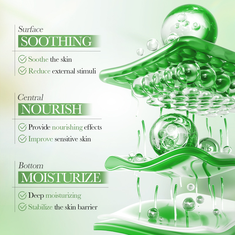 Set di 5 Prodotti BIOAQUA alla - Centella Asiatica Toner recensione e prezzo