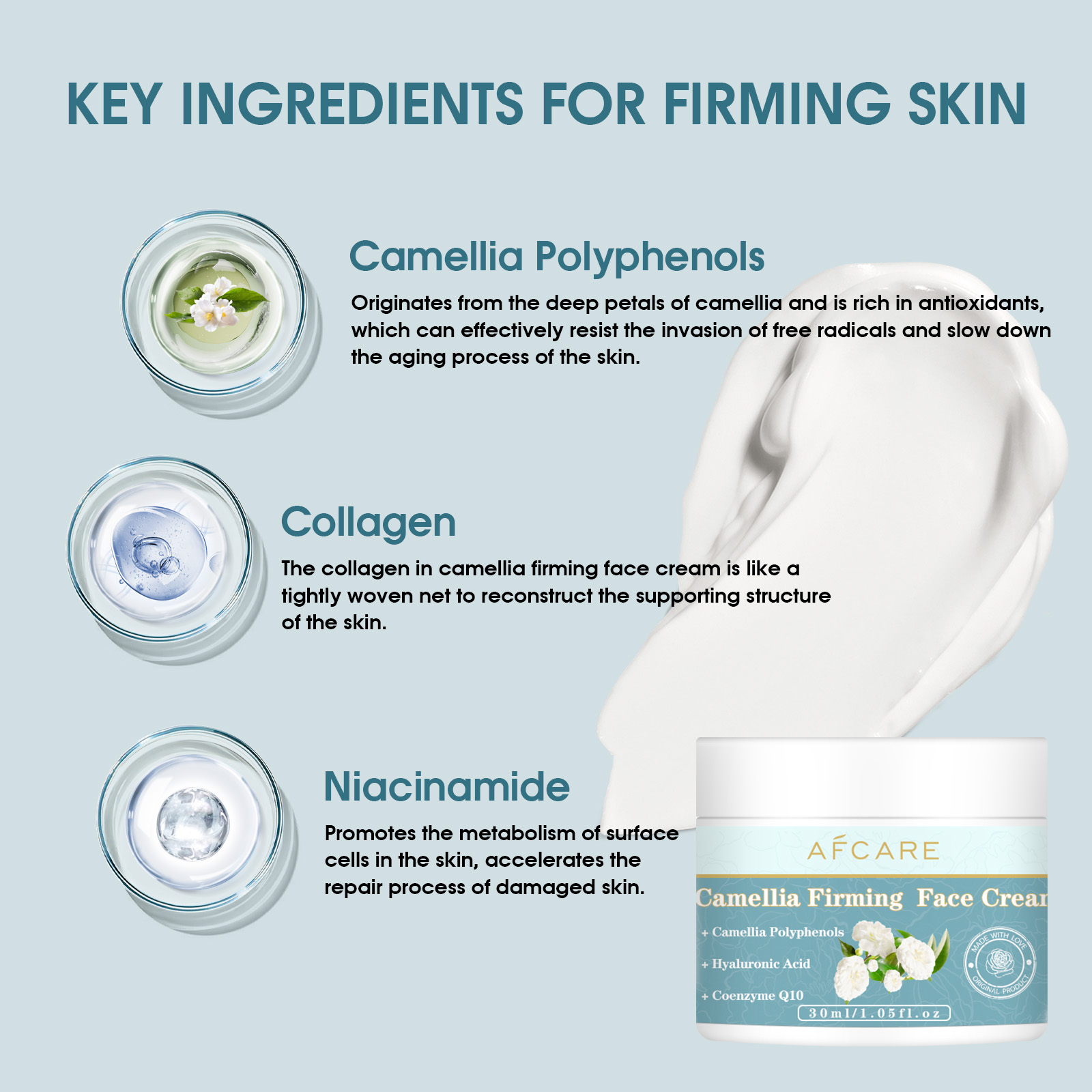 Camelia Crema viso rassodante  - Coenzyme Q10 Cream recensione e prezzo