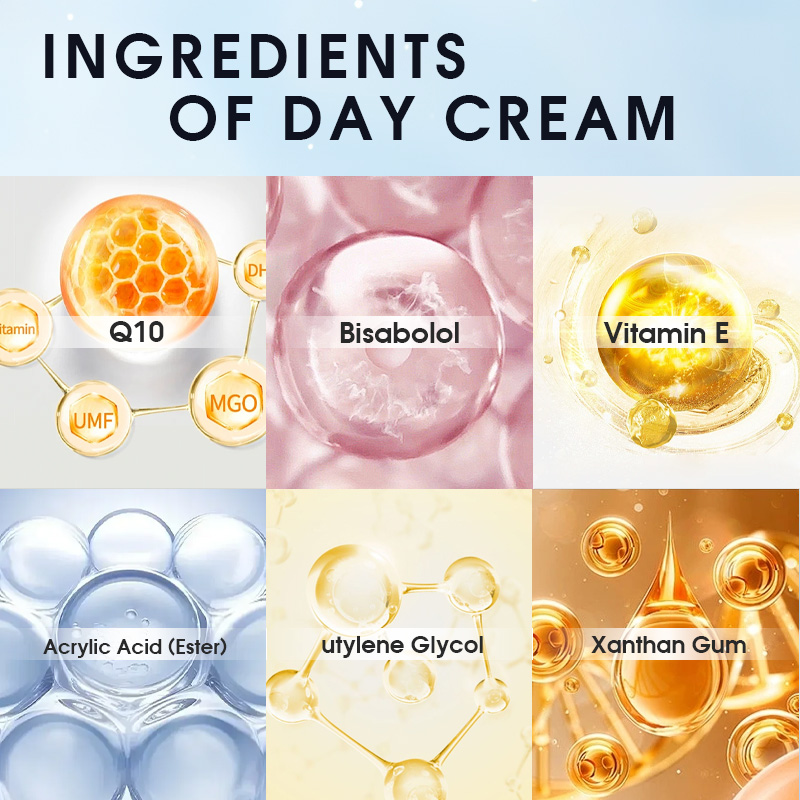 Crema Giorno Coenzima Q10 50ML - Coenzyme Q10 Cream recensione e prezzo